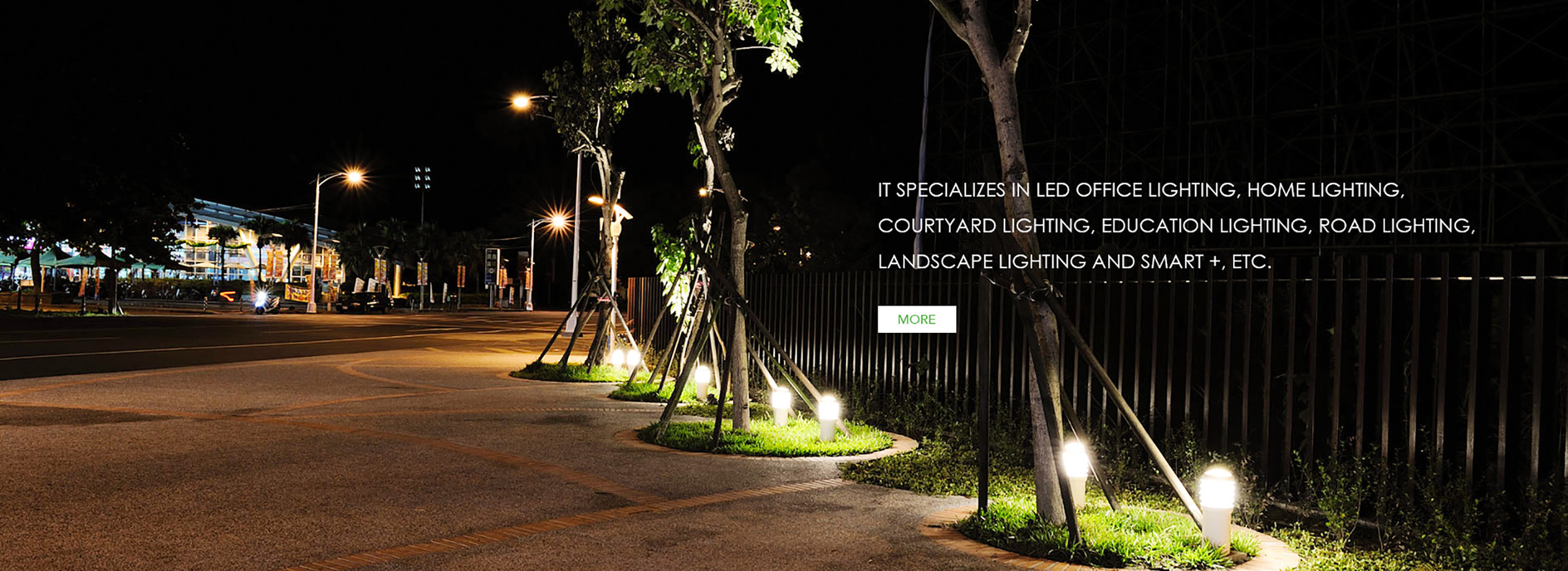 Responsive image